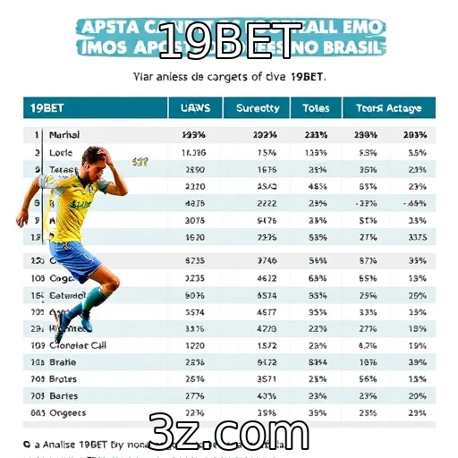 19BET Como as apostas esportivas estão mudando o cenário brasileiro
